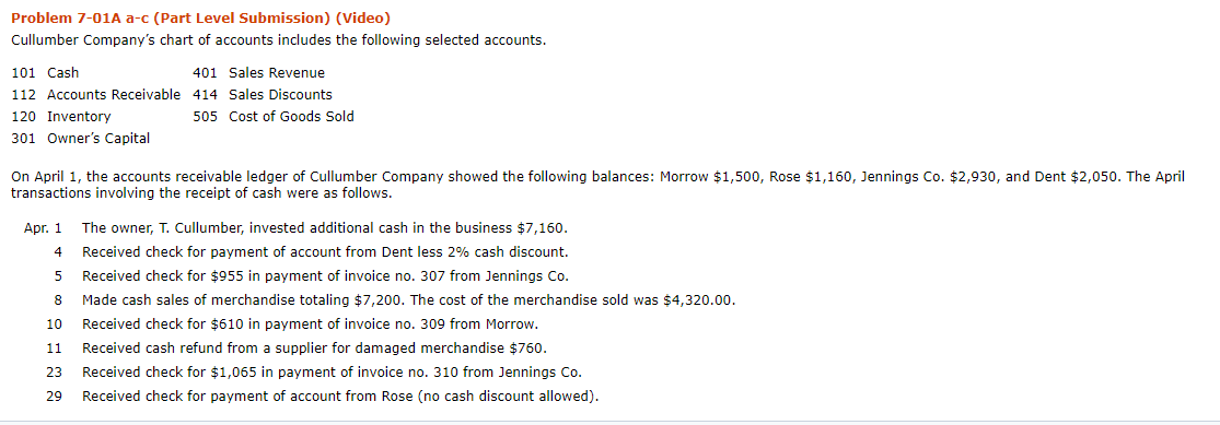  Problem 7-01A a-c (Part Level Submission) (Video) Cullumber Company's chart of