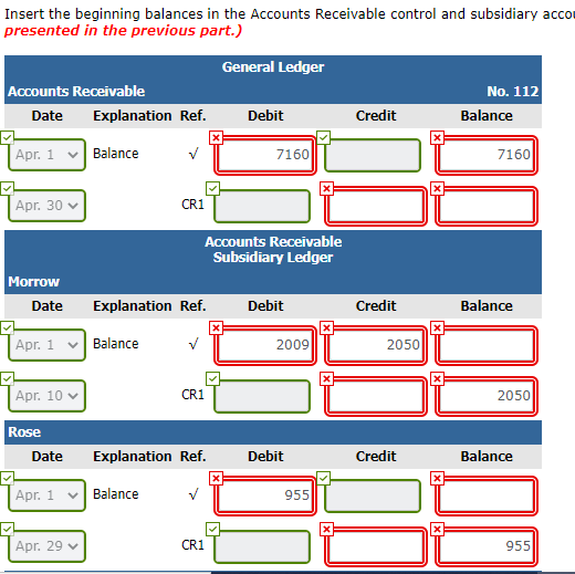 Accounts Receivable 414 Sales Discounts 120 Inventory 505 Cost of Goods Sold