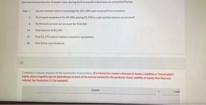  Selected transactions for Grouper Corp, during its first month in business