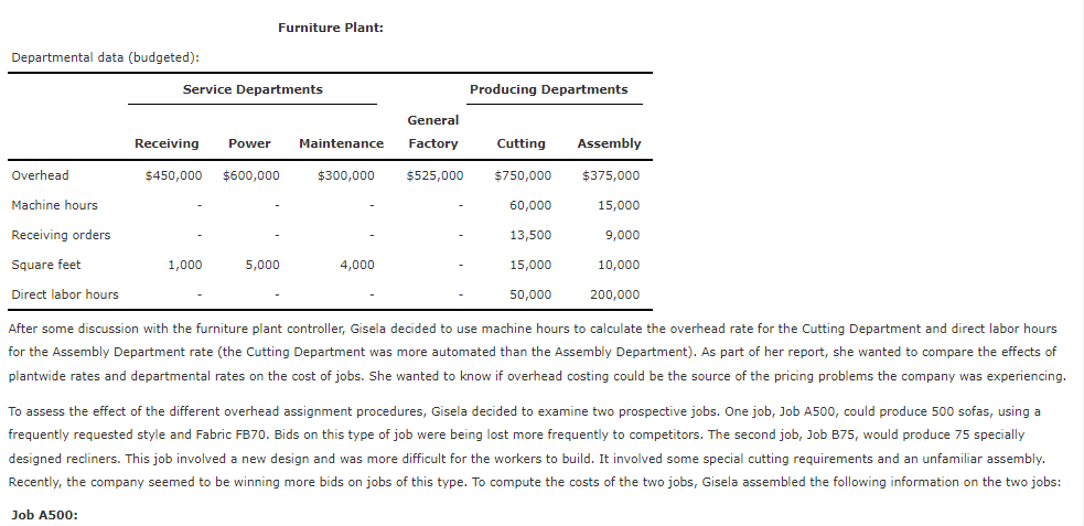 descriptive and diagnostic/ diagnostic and predictive/ predictive and prescriptive/ prescriptive and descriptive