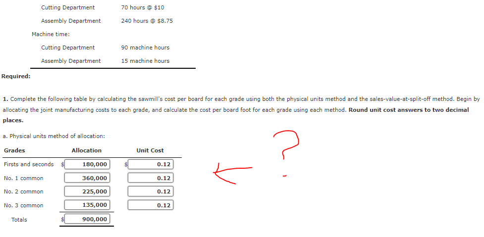 predictive, prescriptive, and descriptive/ prescriptive, predictive, and diagnostic 2. overapplied/underapplied 3. b.