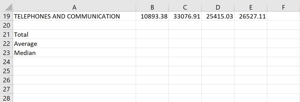 0.11 7 B Quantity Sold Year 2018 . 1 2 Product Category