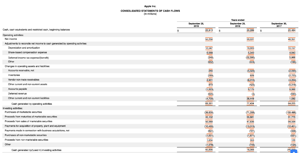 I need help on numbers 36-50 please. I have attached the