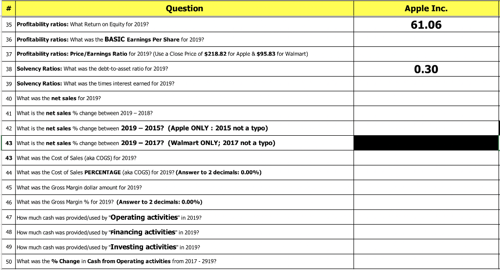 beginning balances $ 25,913 20,289 20.484 Operating activities: Net Incore 55.2561 59,531