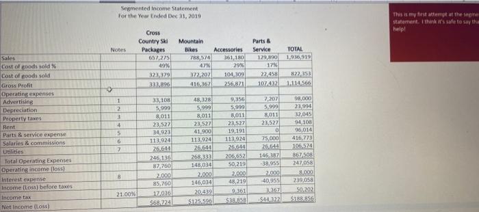 can be divided into four departments (segments): 1. Cross-country ski packages (skis,