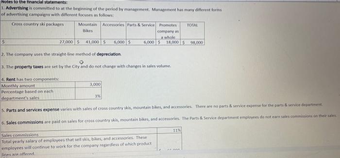 boots, and poles), 2. Mountain bikes 3. Accessories 4. Parts and service"