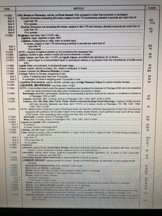 20 regular points and 15 possible extra credit points if all answers