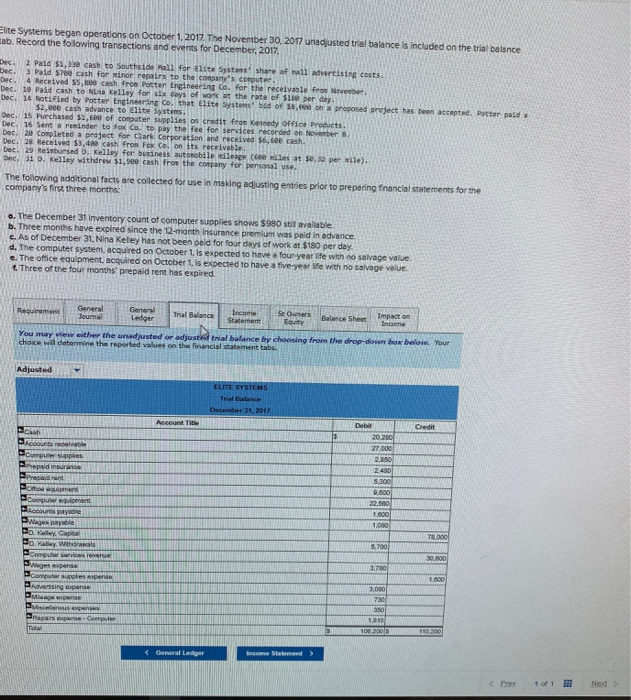 The November 30, 2017 unadjusted trial balance is included on the trial