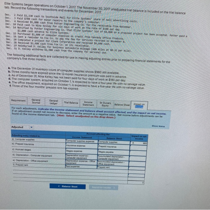 balance tab. Record the following transactions and events for December, 2012 2