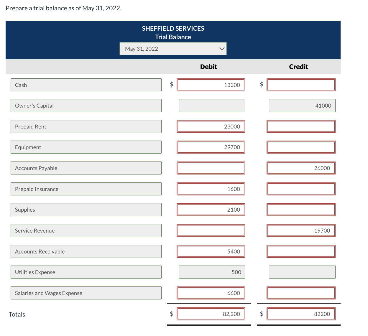  Current Attempt in Progress Sheffield Services was formed on May 1,2022.