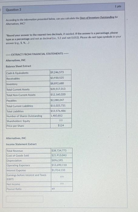 the information presented below, can you colcalate the imenter Tumover Ratio for