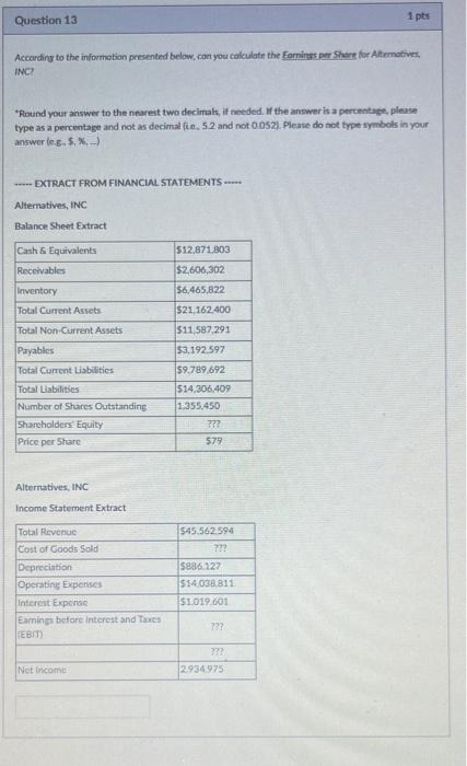 Extract Alternatives, INC Income Statement Extract According to the informabon presented below,
