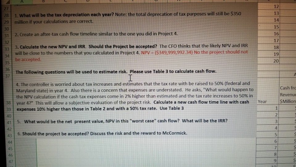 attachments. Thanks C E G H K Details of McCormick Plant Proposal