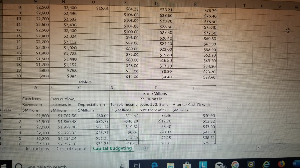 project that requires an initial investment of $350 million to build a
