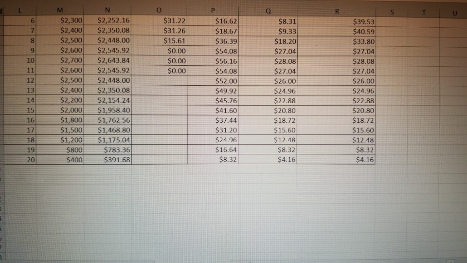 new plant and purchase equipment. The investment will be depreciated as a