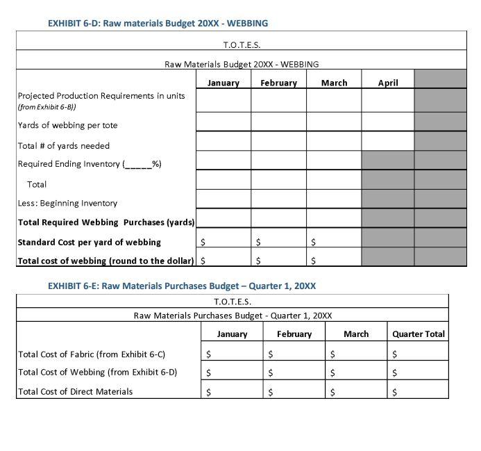 with assistance from senior management and the sales department, prepares the various