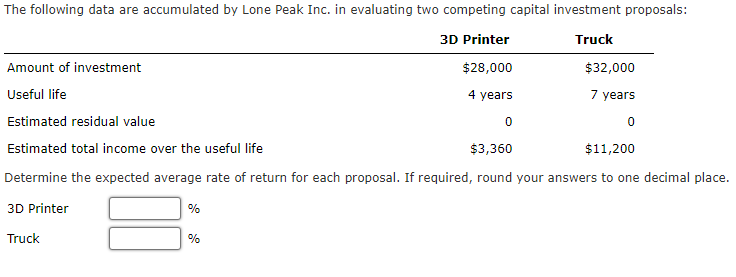  Determine the expected average rate of return for each proposal. If