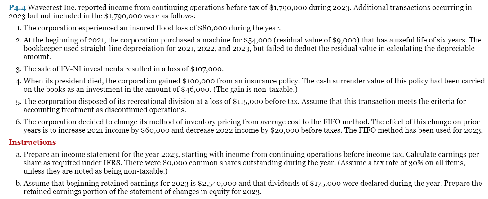 P4.4 Wavecrest Inc. reported income from continuing operations before tax of $1,790,000