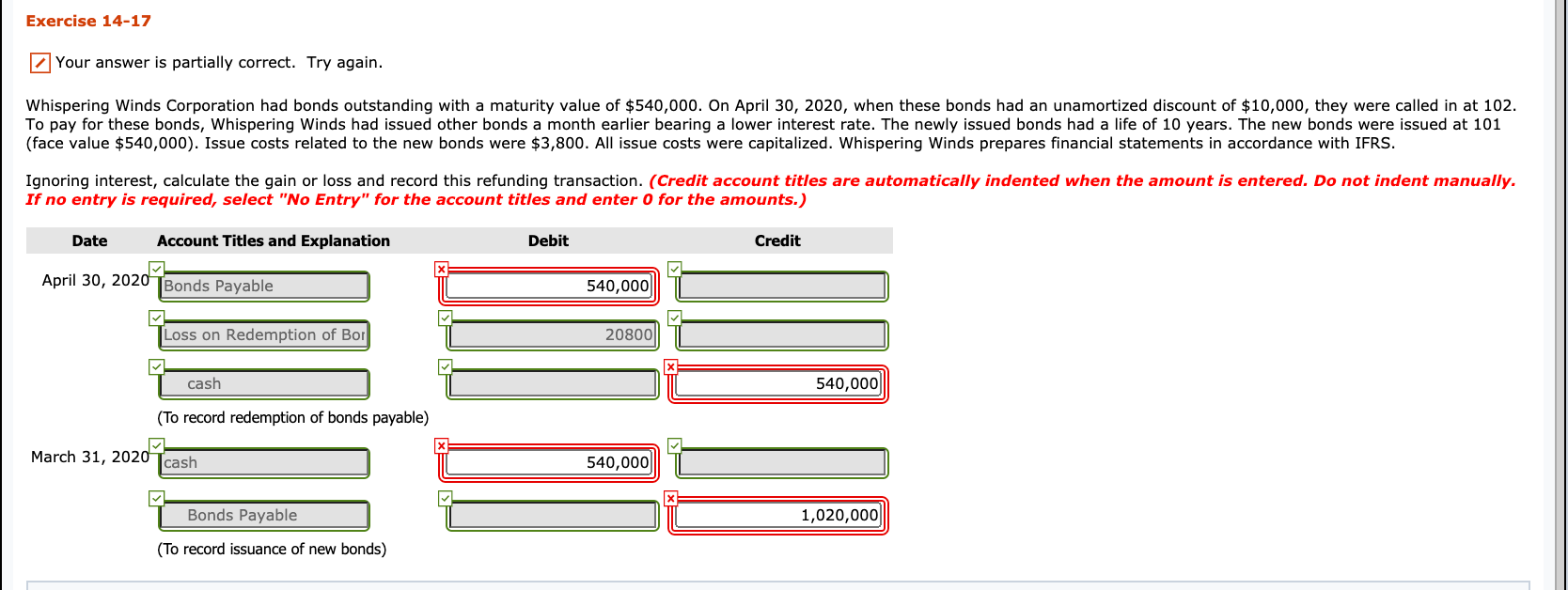 Exercise 14-17 Your answer is partially correct. Try again. Whispering Winds