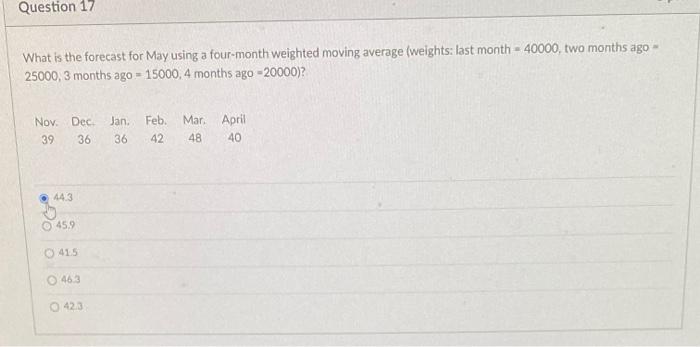  Question 17 What is the forecast for May using a four-month