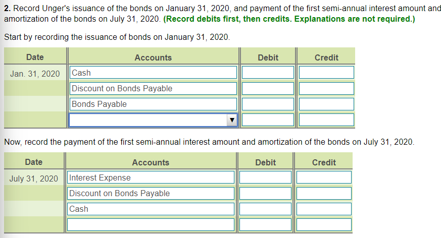 Inc. issued $150,000 of 9%, 10-year bonds at a price of 91