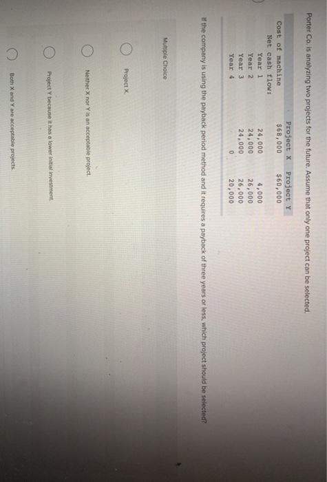  Porter Co, is analyzing two projects for the future. Assume that