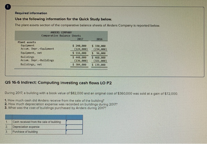 The plant assets section of the comparative balance sheets of Anders Company