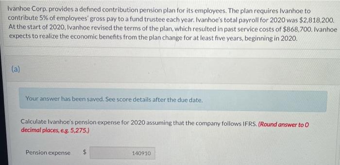  Ivanhoe Corp. provides a defined contribution pension plan for its employees.