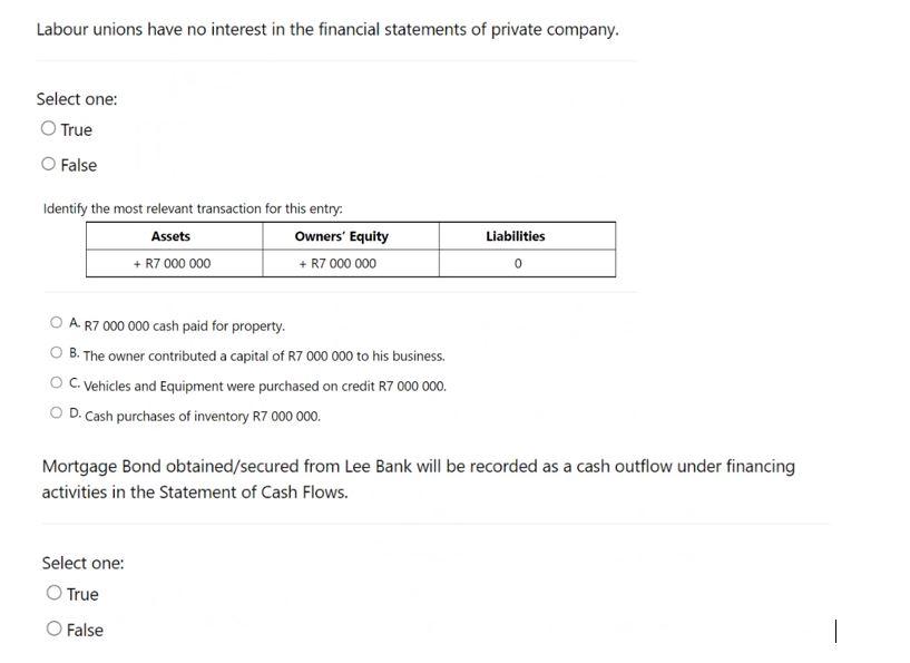 False Financial performance of an enterprise for a particular period is reported