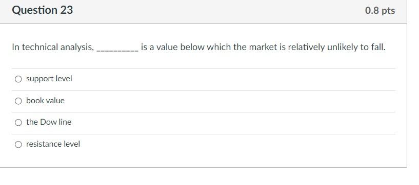  Question 23 0.8 pts In technical analysis, is a value below