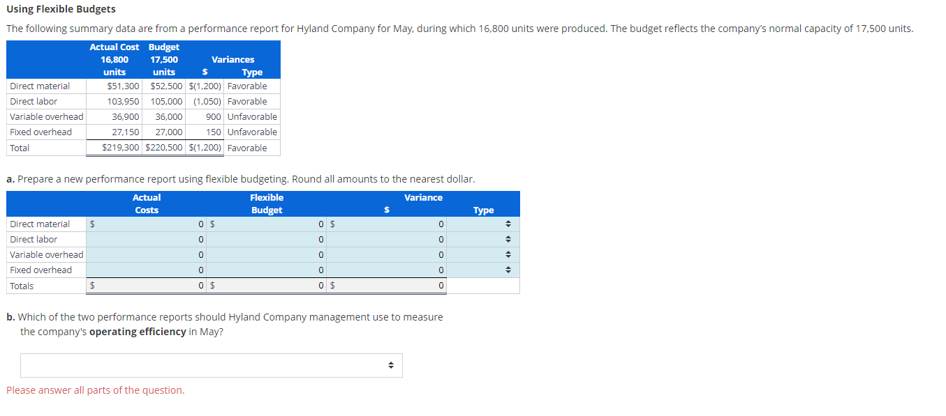 a. Prepare a new performance report using flexible budgeting. Round all