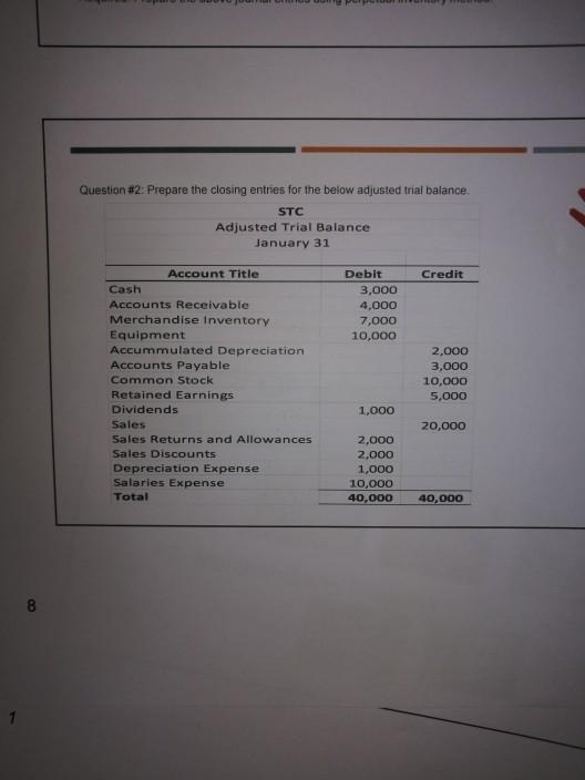  Question #2: Prepare the closing entries for the below adjusted trial