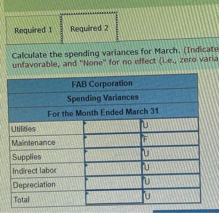 garage door opening device. The president has asked that you review the