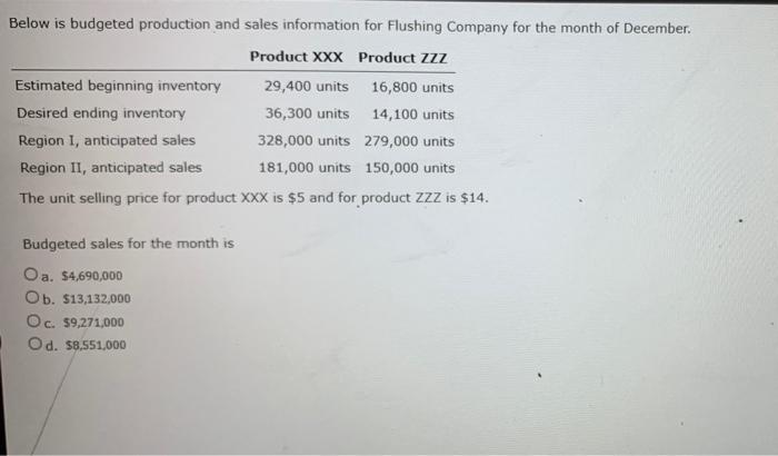 could i please get some help? Below is budgeted production and sales