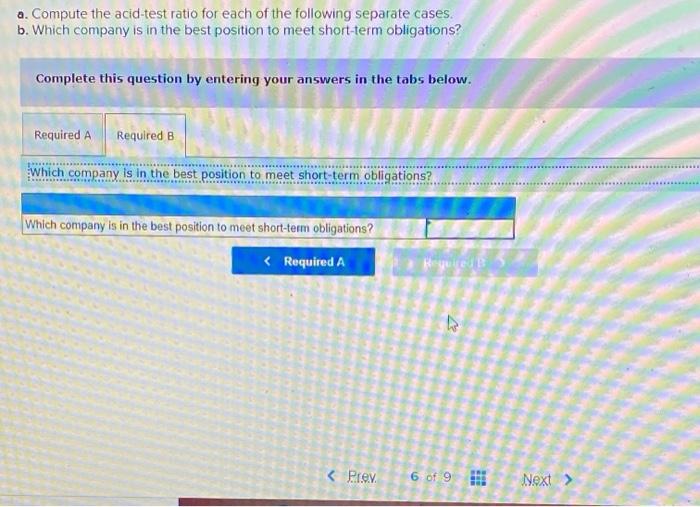 Inventory Prepaid expenses Total current assets d 150 400 400 1.900 1,500