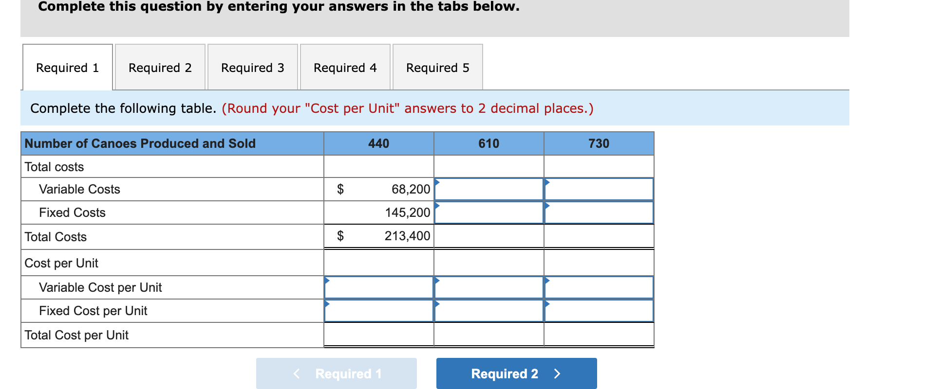 Point, Target Profit (LO 6-1, 6-2] Sandy Bank, Inc., makes one model