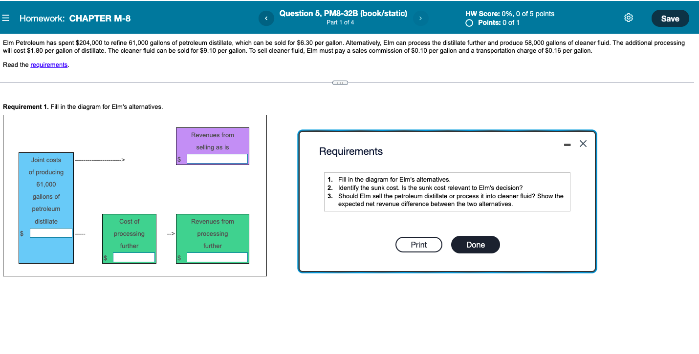 Please read the requirements and do those too! = Homework: CHAPTER M-8