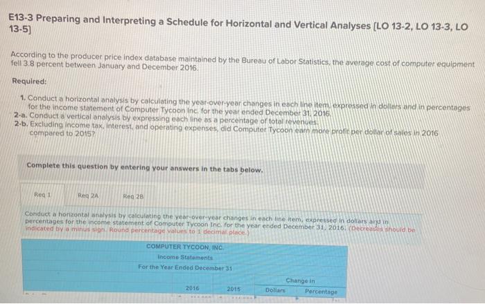  E13-3 Preparing and Interpreting a Schedule for Horizontal and Vertical Analyses