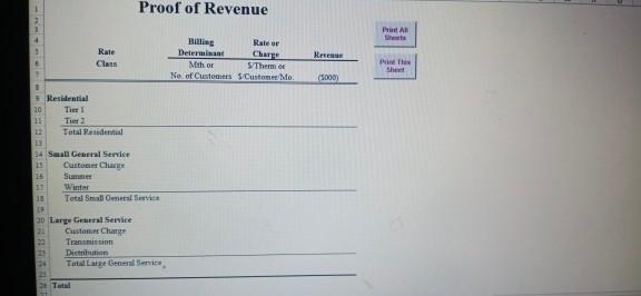 consisting of a fured the cultime charge and service + level volumetrictates.