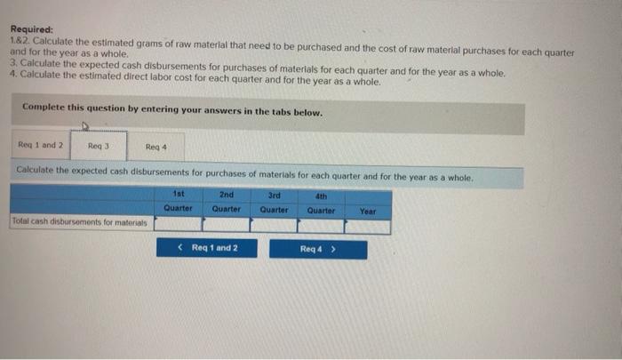 forecast of units to be produced by quarter for the upcoming fiscal