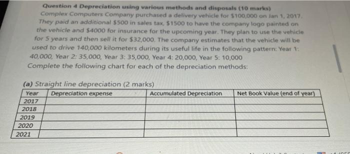  Question 4 Depreciation using various methods and disposals (10 mars) Complex