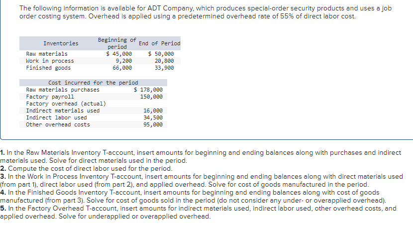 Raw Materials Inventory T-account, insert amounts for beginning and ending balances along