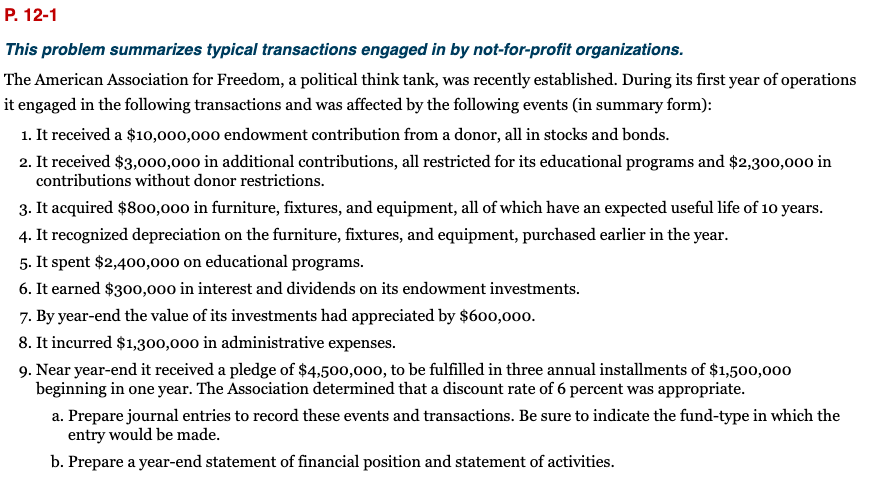  P. 12-1 This problem summarizes typical transactions engaged in by not-for-profit