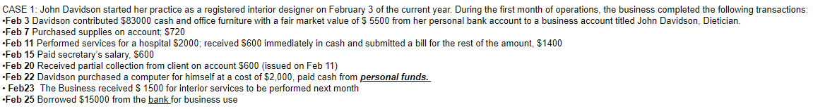 CASE 1: John Davidson started her practice as a registered interior