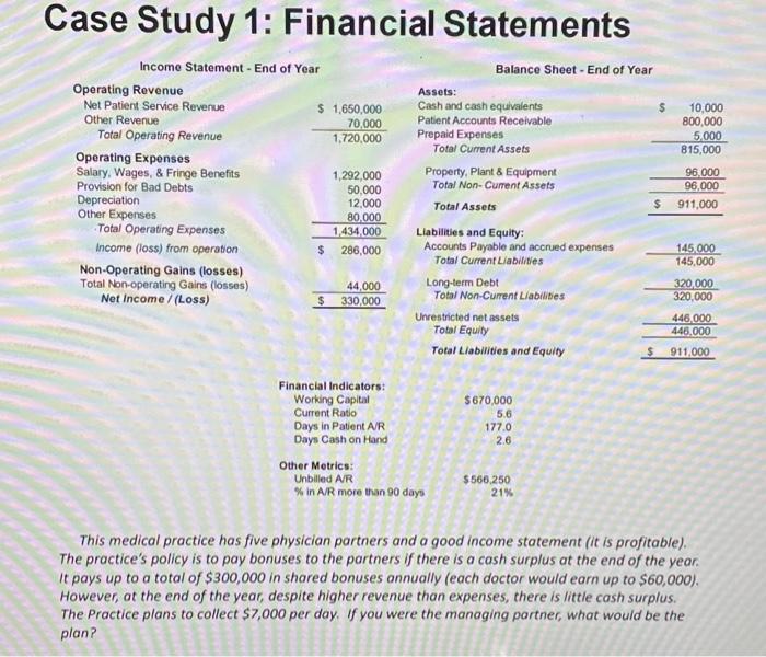please answer highlighted questions and explain Case Study 1: Financial Statements Income