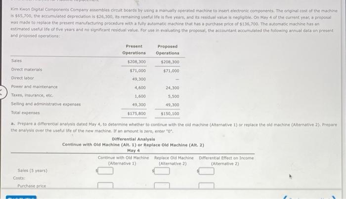  Kim Kwon Digital Components Company assembles circuit boards by using a