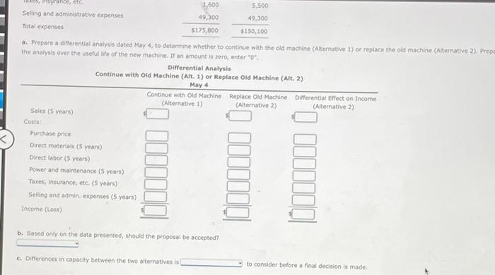 manually operated machine to insert electronic components. The original cost of the