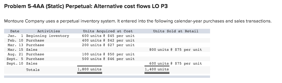  Problem 5-4AA (Static) Perpetual: Alternative cost flows LO P3 Montoure Company