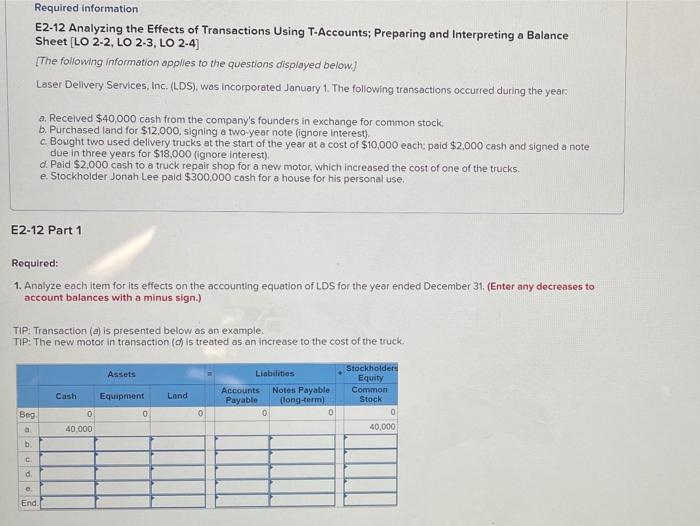 please answer each one Required information E2-12 Analyzing the Effects of Transactions