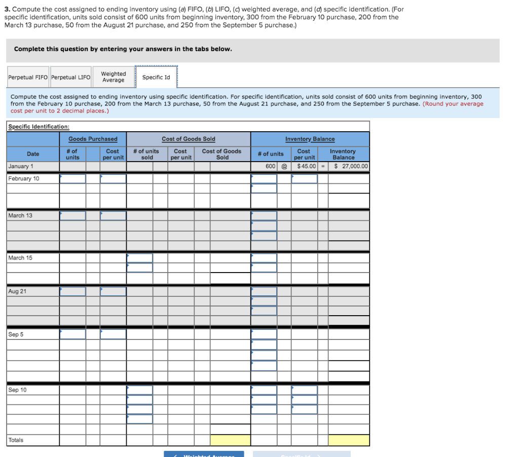 units @ $27 per unit Date Activities Jan. 1 Beginning inventory Feb.